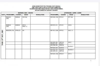 Akwa Poly 2nd semester examination timetable for ND I & II, 2020/2021