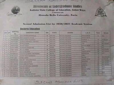 Kaduna State COE (affiliated to ABU) 2nd batch admission list 2020/2021