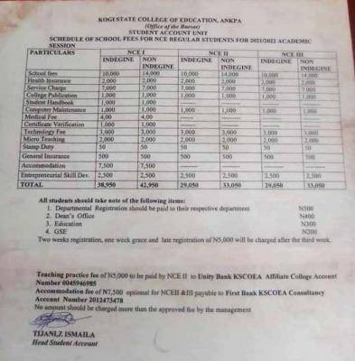 Kogi State college of Education Ankpa Schedule of fees 2021/2022