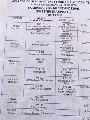 College Of Health Science And Technology, Tsafe Semester Examination ...