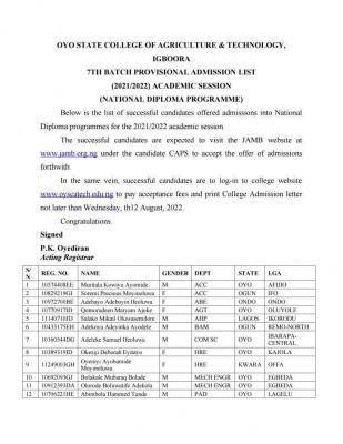 OYSCATECH Releases 7th Batch ND Admission List, 2021/2022 - Myschool