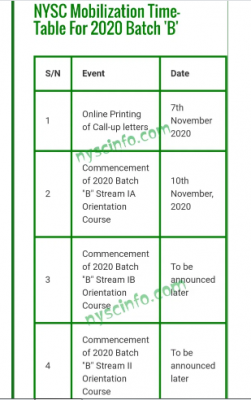 Nysc Mobilization Time Table For 2020 Batch B Myschool