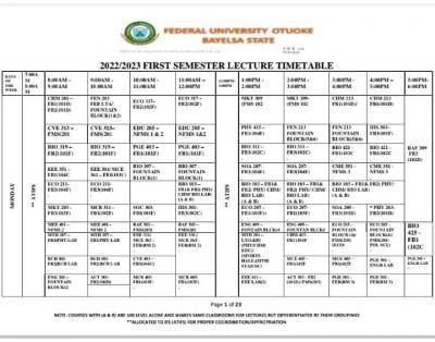 FUOTUOKE 1st semester lecture timetable, 2022/2023