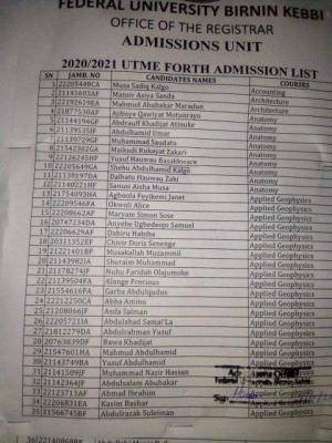 FUBK releases 4th batch admission list, 2020/2021