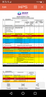 Anchor University approved academic calendar for 2020/2021 session