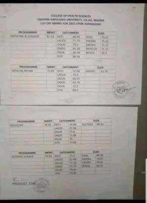 OAU Admissions Cut Off Marks, 2022/2023 - Myschool