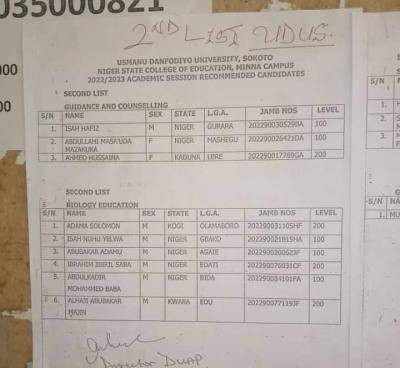 Niger State COE-UDUS Affiliated 2nd Batch Admission List, 2022/2023