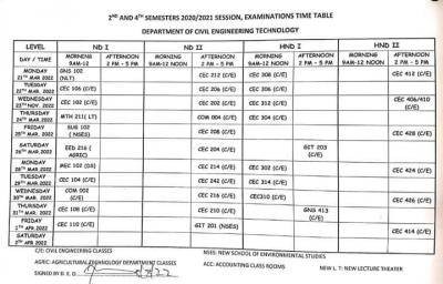 Fed Poly Damaturu 2nd semester exam time table, 2020/2021 - Myschool