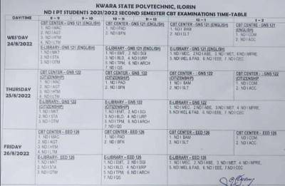 Kwara Poly ND Part-Time second semester examination timetable, 2021/2022
