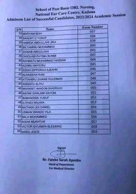 School of Post Basic Nursing, National Ear Care Centre Kaduna admission list, 2023/2024 session