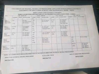 UNN in affiliation with BOUESTI programme first semester examination timetable, 2022/2023
