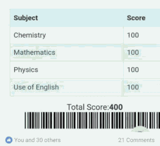 Could This Be A Photoshop?? Someone Scored 400/400 In JAMB??