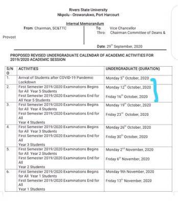 RSUST resumption and academic calendar for completion of 2019/2020 session