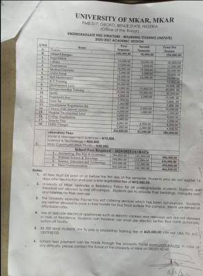 University of Mkar school fees structure for 2020/2021 session
