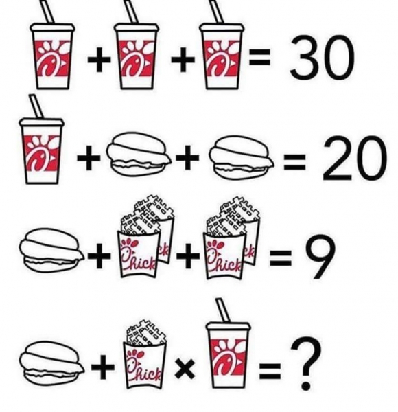 Let's See Your Answers.
