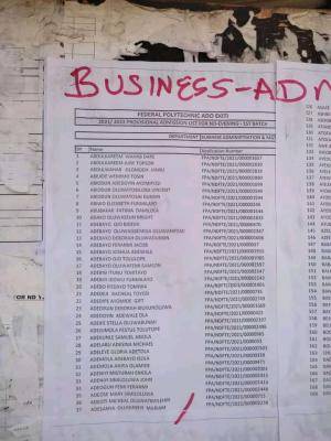 Fed Poly Ado-Ekiti ND evening admission list, 2021/22