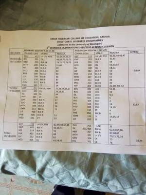 Umar Suleiman College of Education 1st semester exam time-table for 2019/2020 session