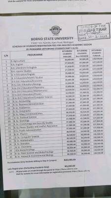 BOSU schedule of returning students registration fees, 2022/2023