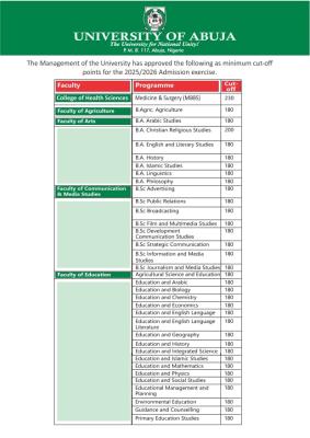 UNIABUJA JAMB cut-off marks for 2025/2026 academic session