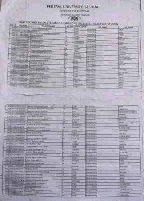 FUGashua 2nd Batch admission list, 2022/2023