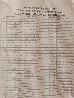 NSUK 1st batch remedial admission list, 2021/2022