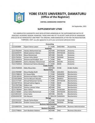 Yobe State University UTME Supplementary admission list 2020/2021