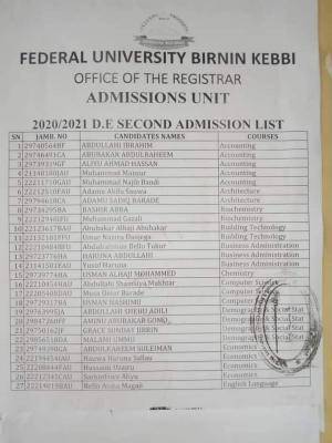 FUBK 2nd and 3rd Batch admission lists 2020/2021
