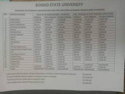 BOSU schedule of fees for 2021/2022 session
