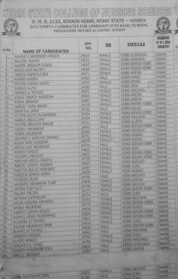Kebbi State 2022/2023 College of Nursing Sciences Admission List 