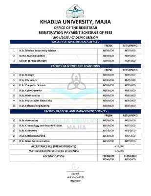 Khadija University, Majia releases schedule of fees, 2024/2025