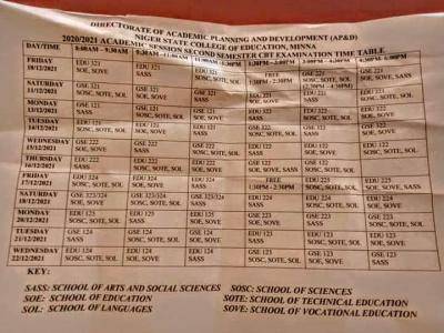 Niger State College of Education 2nd semester CBT examination timetable, 2020/2021