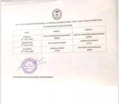 Health Information Management 2025 July National Professional Licensing Exam timetable