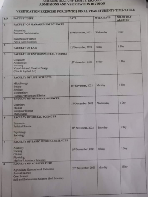AAU Verification Timetable for Final Year Students, 2020/2021