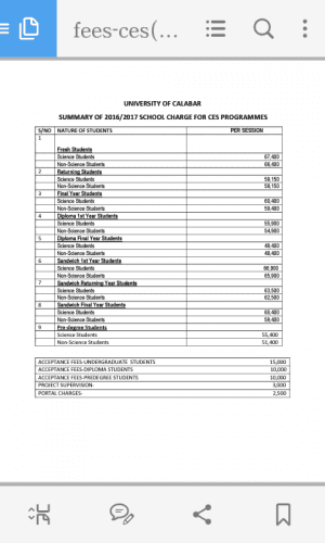 UNICAL CES Fee Schedule For New And Returning Students 2016/2017