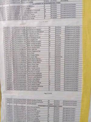 PLASU releases 1st batch admission list on school's noticeboard, 2024/2025