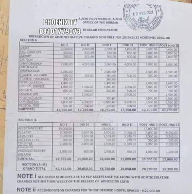 Auchi Polytechnic administrative charges for 2020/2021 session