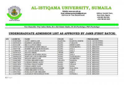 Al-istiqamah University releases 1st batch admission list, 2020/2021