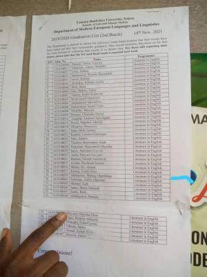 UDUS list of 2019/2020 graduating students has been published