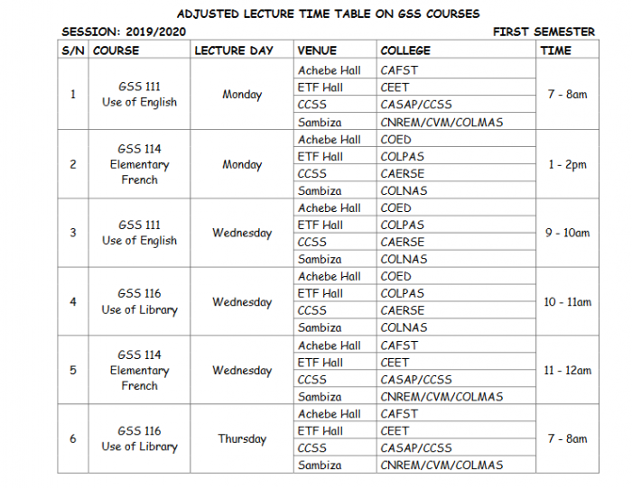 MOUAU adjusted lecture time-table on GSS courses