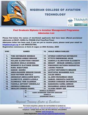 NCAT Postgraduate Diploma in aviation management admission list for 2020/2021