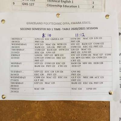 Graceland Polytechnic, Offa 2nnd semester lectures timetable, 2020/2021