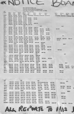 Abiapoly second semester examination timetable, 2020/2021