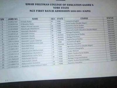 Umar Suleiman COE, Yobe state NCE admission list for 2020/2021 session