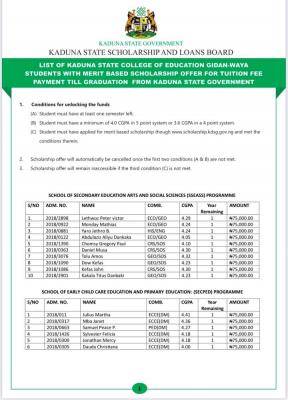 Kaduna State Scholarship Board releases list of Kaduna state COE Students offered need-based Scholarship
