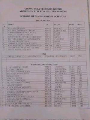 Gboko Polytechnic releases admission list, 2023/2024