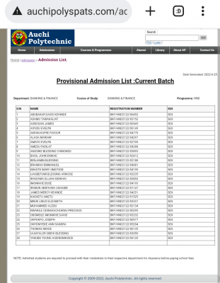 Auchi Poly  2021/2022 School of Part-Time Studies HND Admission List