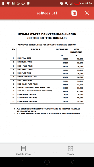 Kwara Poly Approved Schedule Of Fees 2016/2017