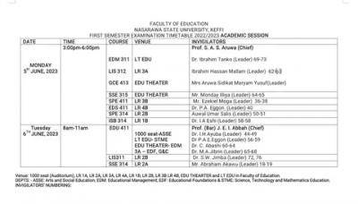 NSUK first semester examination timetable, 2022/2023