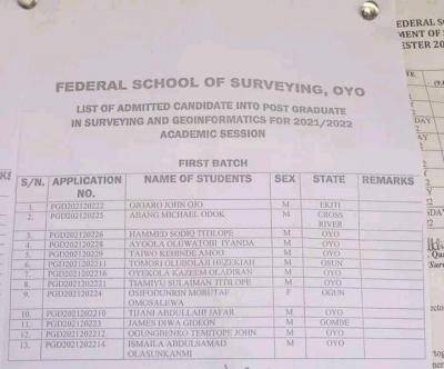 Federal School of Surveying Oyo Postgraduate Admission List, 2021/2022
