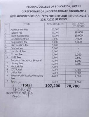FCE, Okene adjusted school fees schedule, 2021/2022